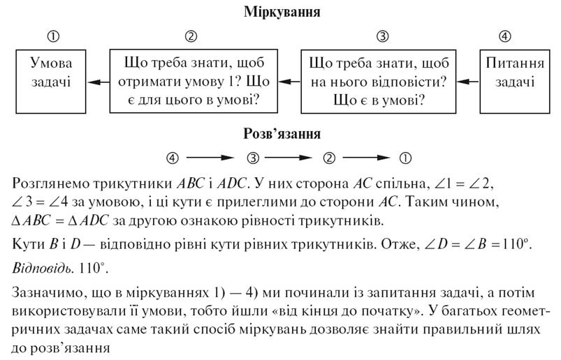 21-6 Таблица